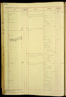 Samoana, 137019