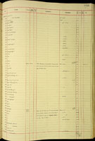 Melampus, 172890