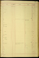 Tropidoptera, 126271