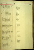 Goniobasis intercedens, 7134