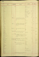 Striatura, 163936