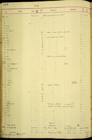 Newcombia pfeifferi