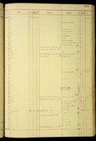 Philonesia
