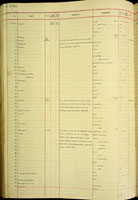Orpiella, 178229