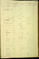 Philonesia turgida, 18905