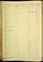 Calybium, 138746