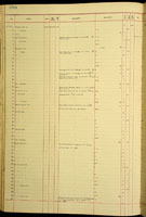 Achtinella vulpina, 121519