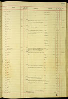 Synopeas, 175176