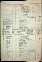 Conus textile