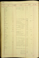 Nesorbis, 163324