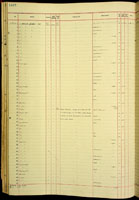 Cyclomorpha, 137720