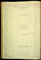 Eina, 48632