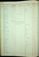 Pupina difficilis, 211302