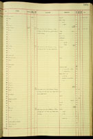 Ompahlotropis, 147152