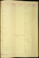 Cyclomorpha, 137660