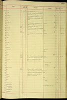 Lamellaxis, 163974
