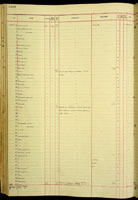 Calybium, 138813
