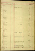 Achatinella apexfulva paalaensis, 122175