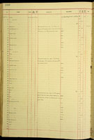 Partulina, 123736