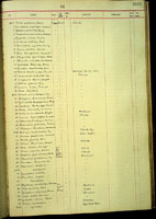 Goniobasis rubella, 8141