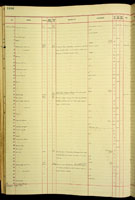 Deroceras, 136623