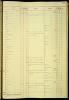Elamias, 148055