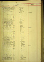 Helix strobilus, 1796