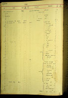 Lamellidea gravida, 12259