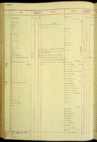 Microcystis andersoni, 141820