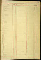 Achatinella apexfulva aureola, 121260