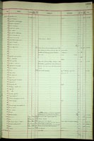 Assiminea, 194494
