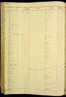 Strobilus turritus basalis, 138415