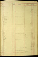 Achatinella apexfulva beata, 128372