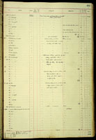 Godwinia newcombi, 48061